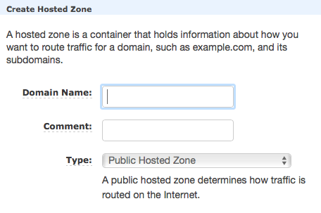 create hosted zone.png